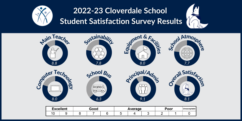 CL Elem Student 2023.png